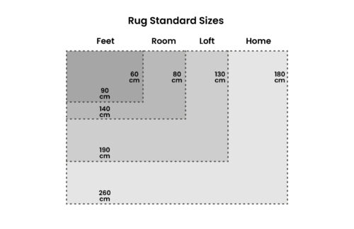 Diagramas medida-01